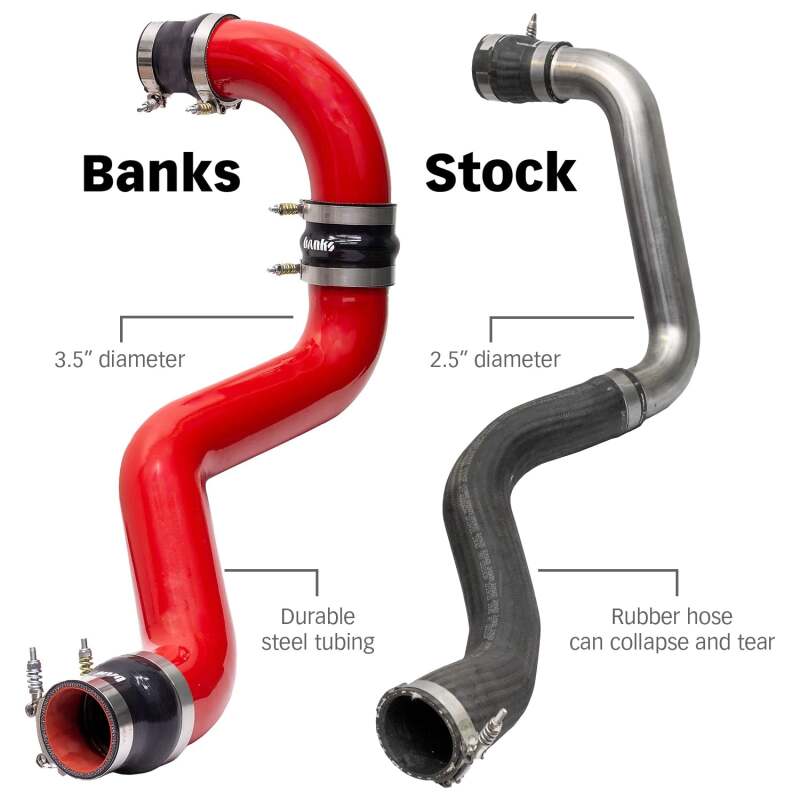 Banks Power 2020 GM 2500/3500 6.6L L5P Boost Tube Upgrade Kit - Red - Striker Modified