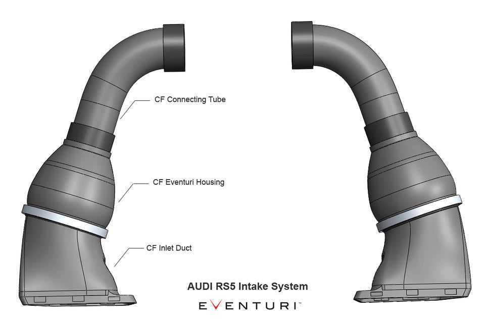 Eventuri Audi B8 RS4 / RS5 Black Carbon Intake System
