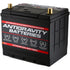 Antigravity Group 24R Lithium Car Battery w/Re-Start - Striker Modified