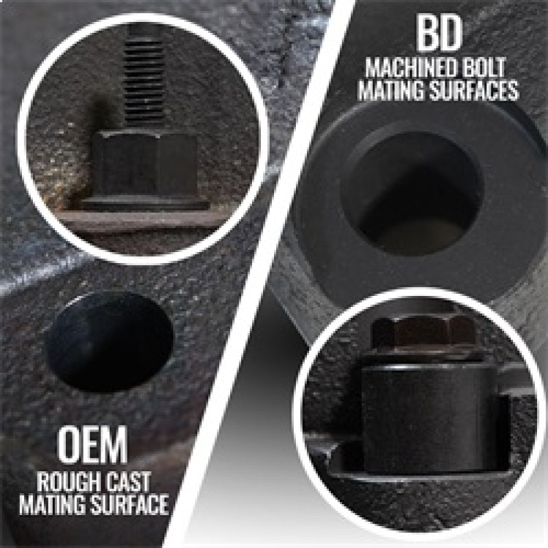BD Diesel 19-24 Dodge/Ram 1500 DT 5.7L Hemo Passenger Side Exhaust Manifold - Striker Modified