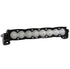 Baja Designs Squadron Racer Edition Spot Pair LED Light Pods - Clear - Striker Modified