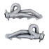 BBK 19-22 Dodge Ram 1500 5.7L (Excl MagaCab) Shorty Tuned Exhaust Headers - 1-3/4in Titanium Ceramic - Striker Modified
