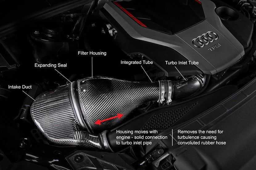 Eventuri Audi B9 S4 / S5 Black Carbon Intake System