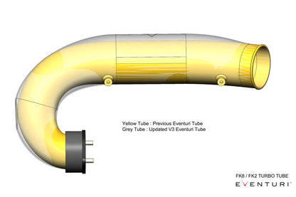 Eventuri FK8 Civic Type-R Carbon Charge Pipe - V3 Upgrade Kit