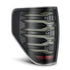 User 2