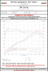Datasheet