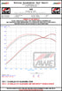 AWE Tuning 2021+ Cadillac CT4-V Blackwing SwitchPath Exhaust - Chrome Silver Tips