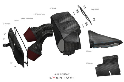 Eventuri Audi C7 RS6 / RS7 Black Carbon Intake System