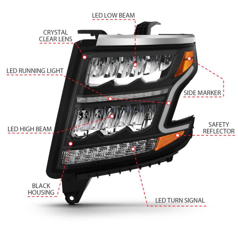 ANZO 15-20 Chevy Tahoe/Suburban LED Light Bar Style Headlights Black w/Sequential w/DRL w/Amber - Striker Modified