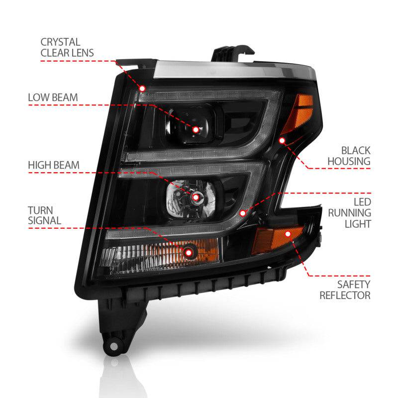 ANZO 2015-2020 Chevy Tahoe Projector Headlights Plank Style Black w/DRL - Striker Modified
