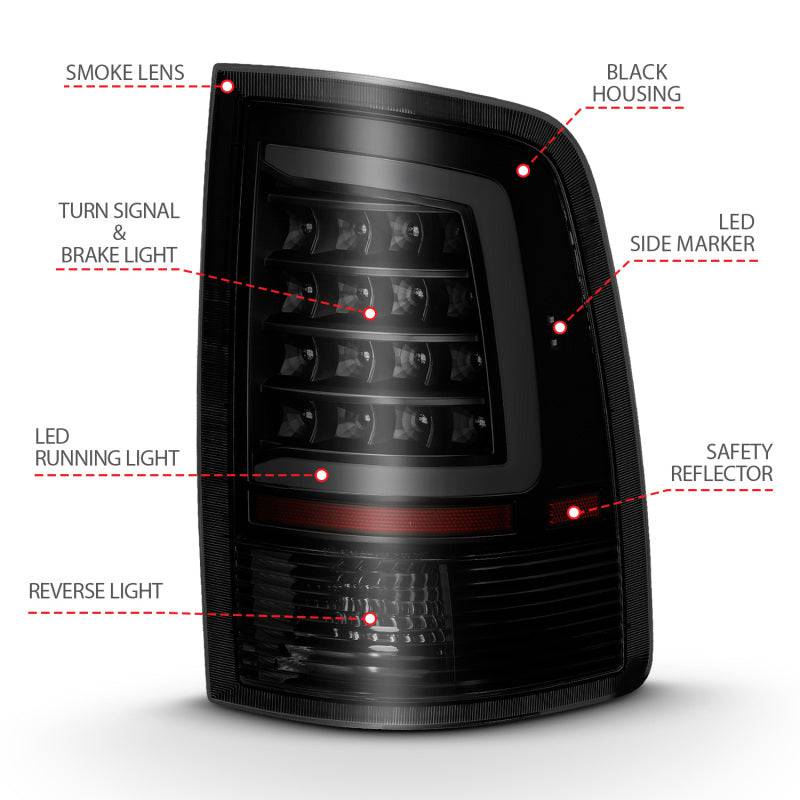 ANZO 2009-2018 Dodge Ram 1500 LED Taillight Plank Style Black w/Smoke Lens - Striker Modified