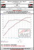 AWE Tuning Audi 22-23 8Y RS3 Cat-Back SwitchPath Exhaust (No Tips) - Striker Modified