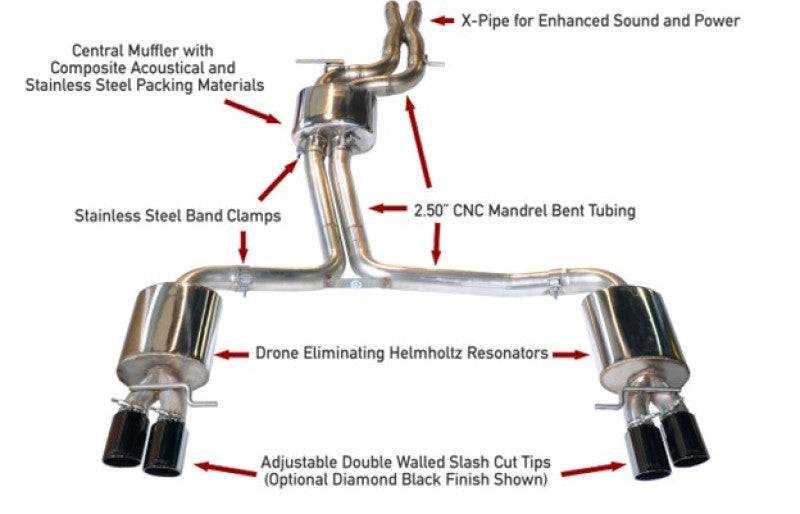 AWE Tuning Audi B8.5 S4 3.0T Touring Edition Exhaust System - Diamond Black Tips (102mm) - Striker Modified