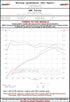 AWE Tuning Mk6 GLI 2.0T - Mk6 Jetta 1.8T Track Edition Exhaust - Diamond Black Tips - Striker Modified