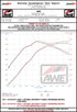 AWE Tuning Audi RS3 / TT RS 4.5in S-FLO 4in Turbo Inlet Coupler - Striker Modified