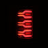 User 2