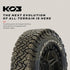BFGoodrich All Terrain T/A KO3 35x11.50R20/E 124R