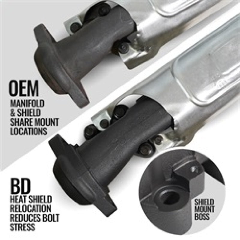 BD Diesel 19-24 Dodge/Ram 1500 DT 5.7L Hemo Passenger Side Exhaust Manifold - Striker Modified