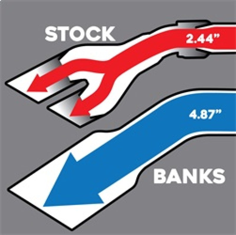 Banks Power 2017 Ford 6.7L 5in Monster Exhaust System - Single Exhaust w/ Chrome Tip - Striker Modified