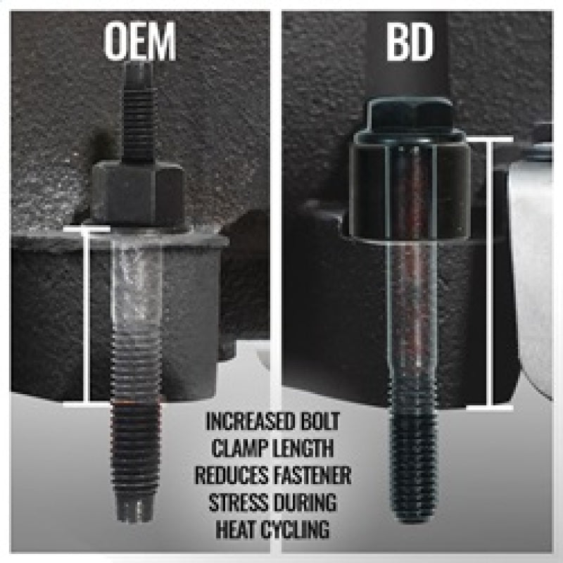 BD Diesel 19-24 Dodge/Ram 1500 DT 5.7L Hemo Passenger Side Exhaust Manifold - Striker Modified