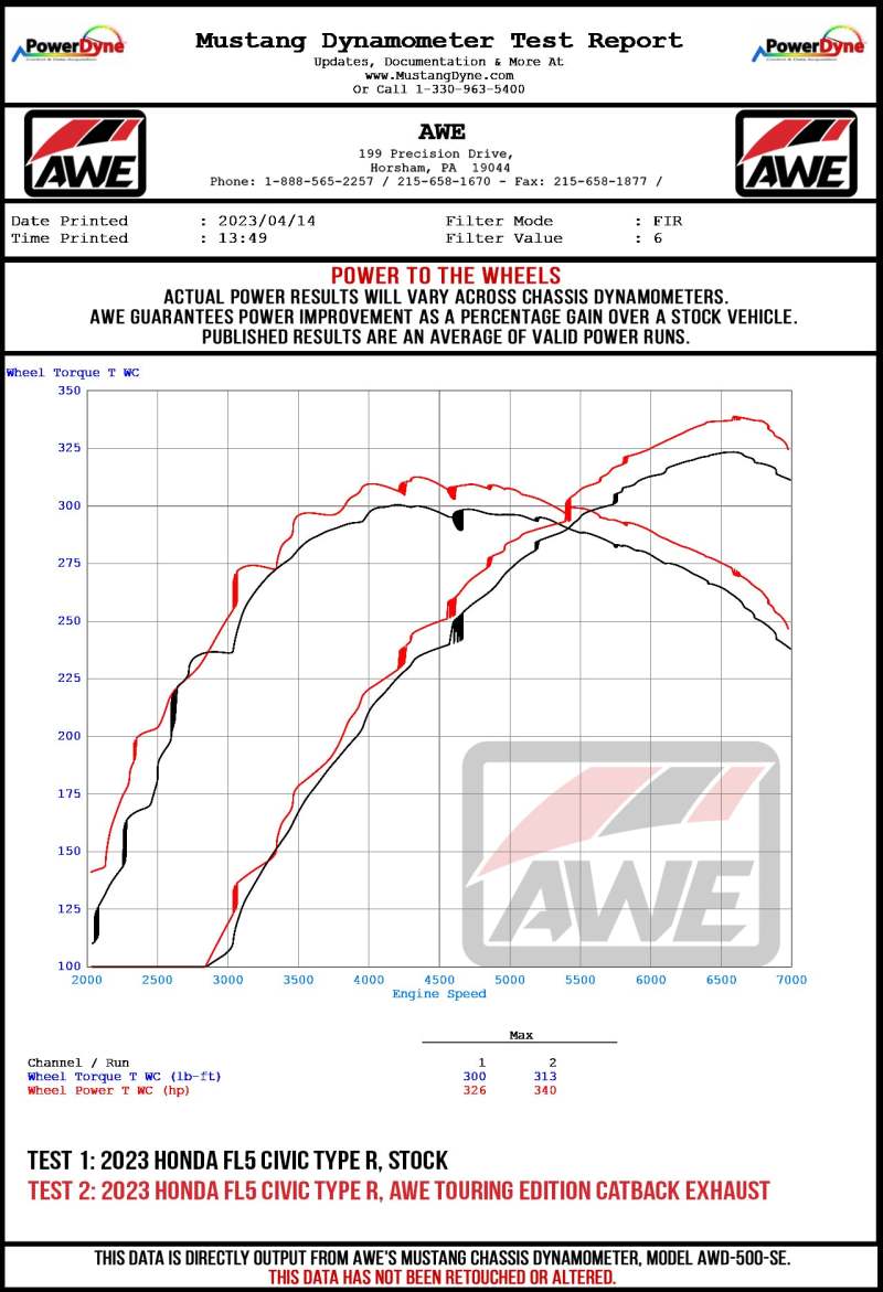 AWE Tuning 2023 Honda Civic Type R FL5 Track-to-Touring Conversion Kit - Striker Modified