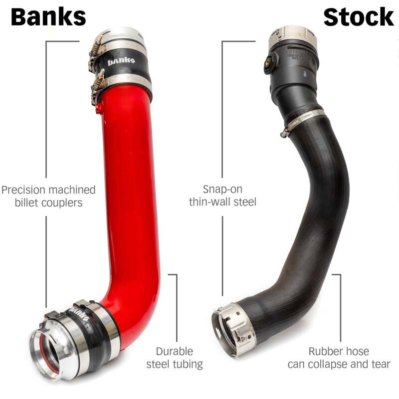 Banks Power 2020 GM 2500/3500 6.6L L5P Boost Tube Upgrade Kit - Red - Striker Modified