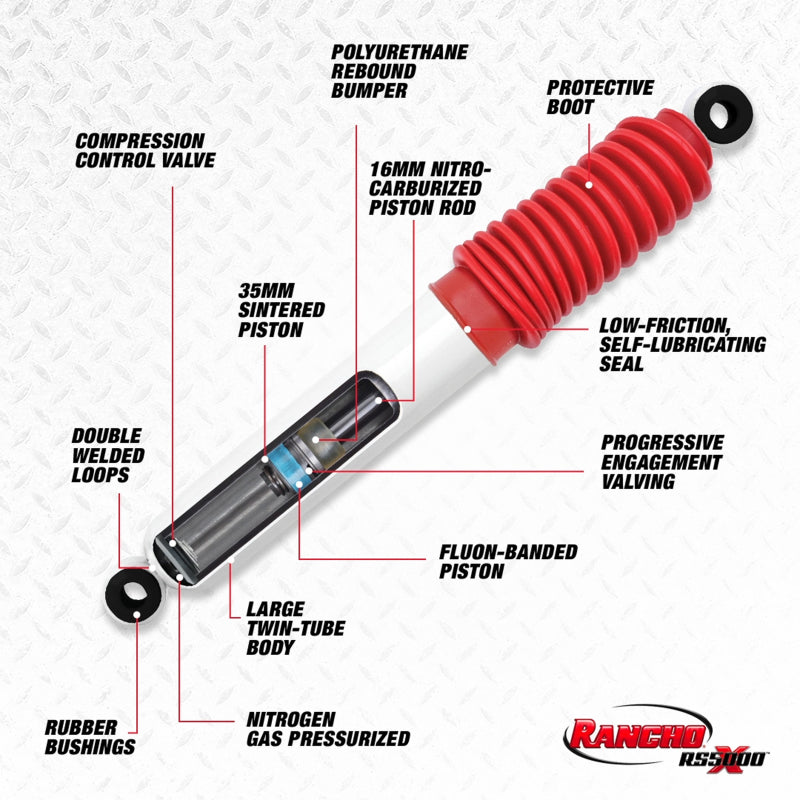 Rancho 58-74 Land Rover Land Rover Rear RS5000X Shock - Striker Modified