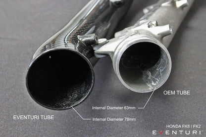 Eventuri FK8 Civic Type-R Carbon Charge Pipe - V3