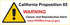 BBK 11-14 Mustang GT Front O2 Sensor Wire Harness Extensions 12 (pair) - Striker Modified