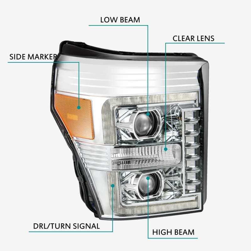 AlphaRex 11-16 Ford F-250 SD PRO-Series Projector Headlights Plank Style Design Chrome w/Seq Signal - Striker Modified