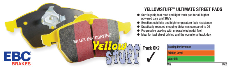 EBC 15+ Ford Mustang 5.0 Performance Pkg Yellowstuff Front Brake Pads - Striker Modified