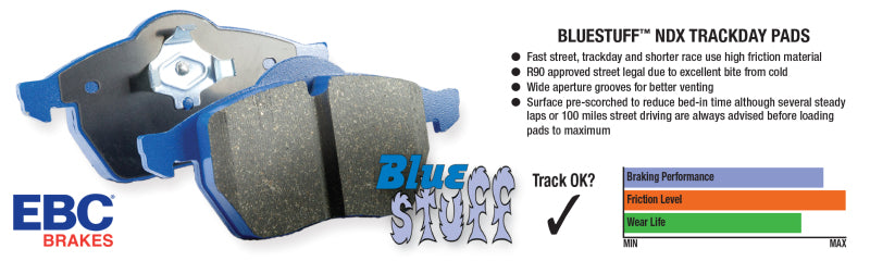 EBC 2015+ Ford Mustang 5.0L Bluestuff Rear Brake Pads - Striker Modified