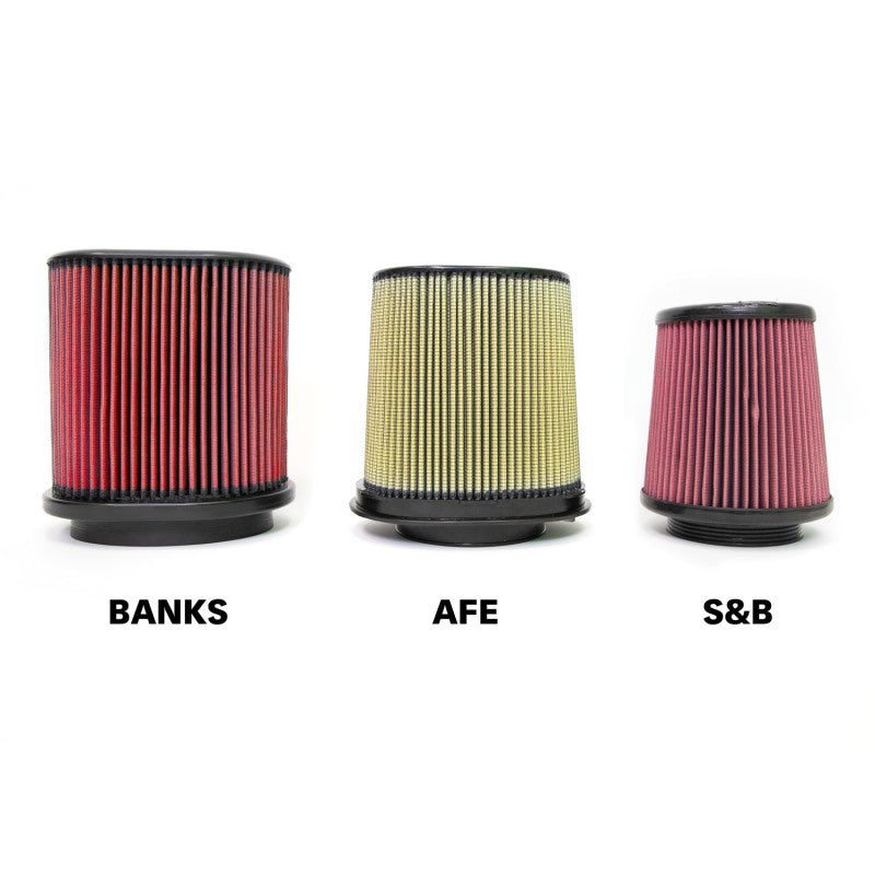 Banks Power 18-20 Jeep 3.6L Wrangler (JL) Ram-Air Intake System - Striker Modified