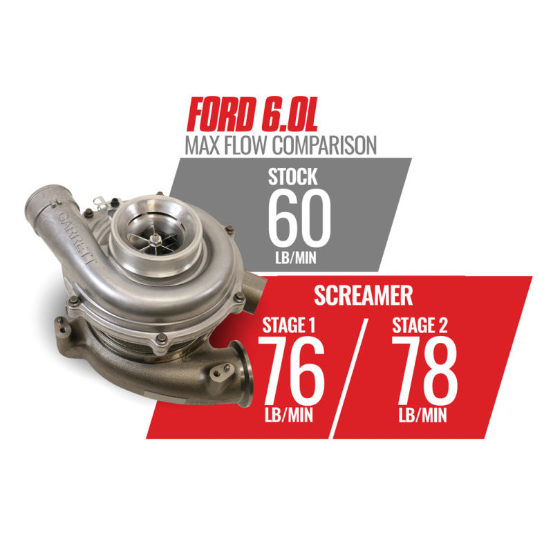 BD Diesel Screamer Stage 1 Performance GT37 Turbo - 2003-2007 Ford 6.0L - Striker Modified