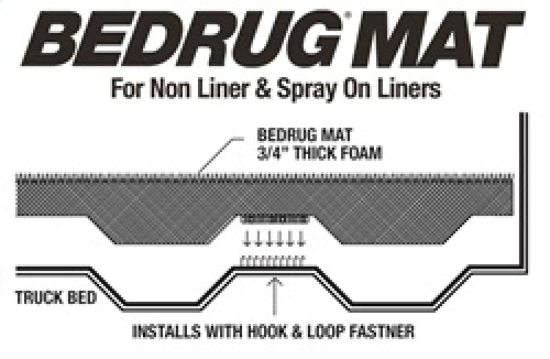 BedRug 2019+ Dodge Ram 5.7ft Bed Mat (Use w/Spray-In & Non-Lined Bed) - Striker Modified