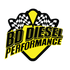 BD Diesel 2019 Dodge 6.7L 68RFE/Aisin AS69RC Thermostat Bypass - Striker Modified