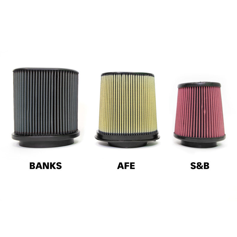 Banks Power 18-20 Jeep 3.6L Wrangler (JL) Ram-Air Intake System - Dry Filter - Striker Modified